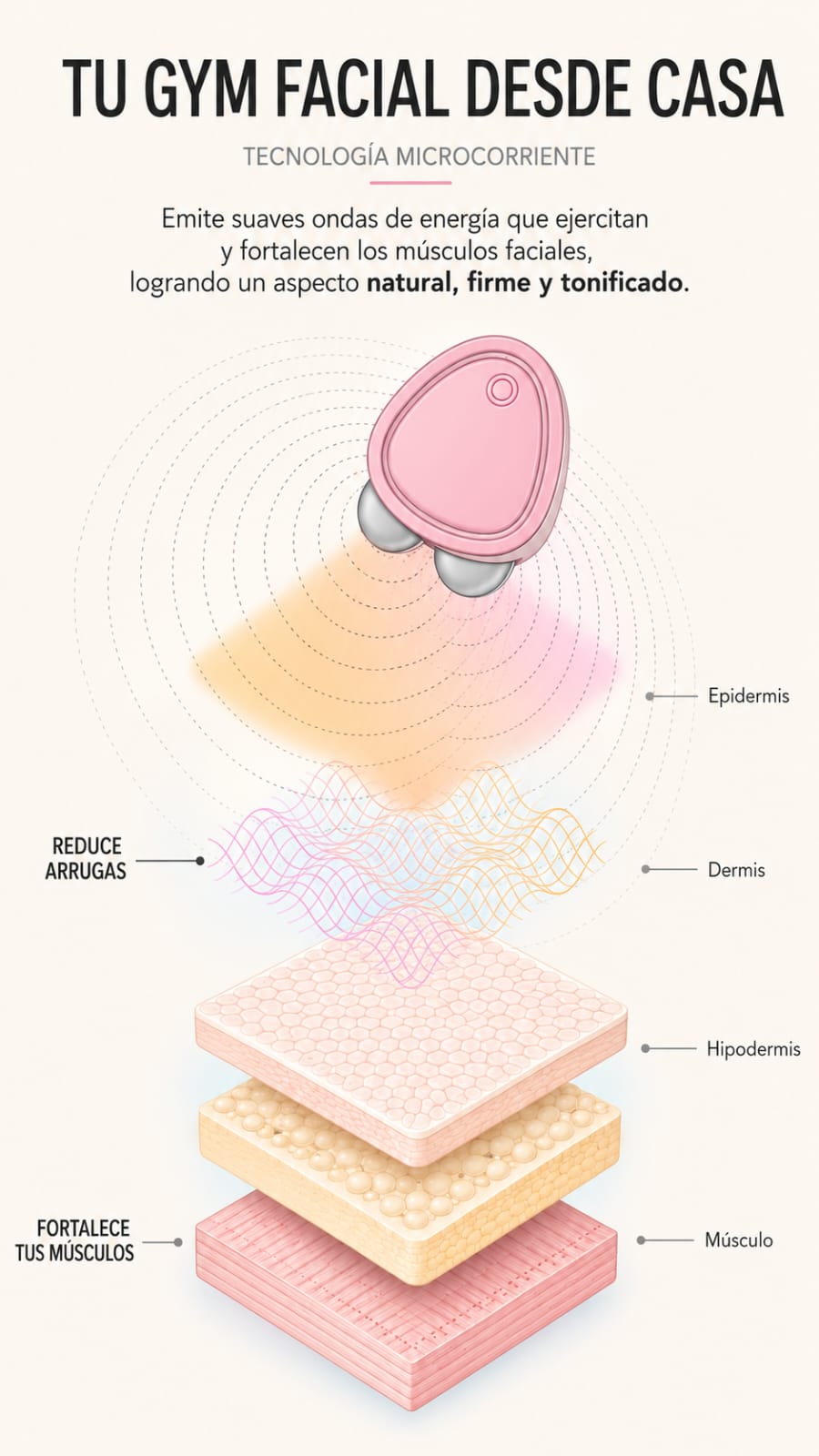 Dispositivo de Lifting Facial Rosa y Blanco