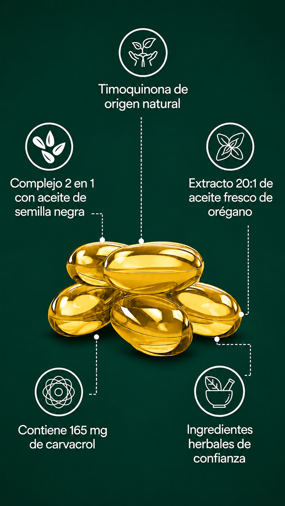 Aceite de Orégano con Semilla Negra | 100 Cápsulas Blandas